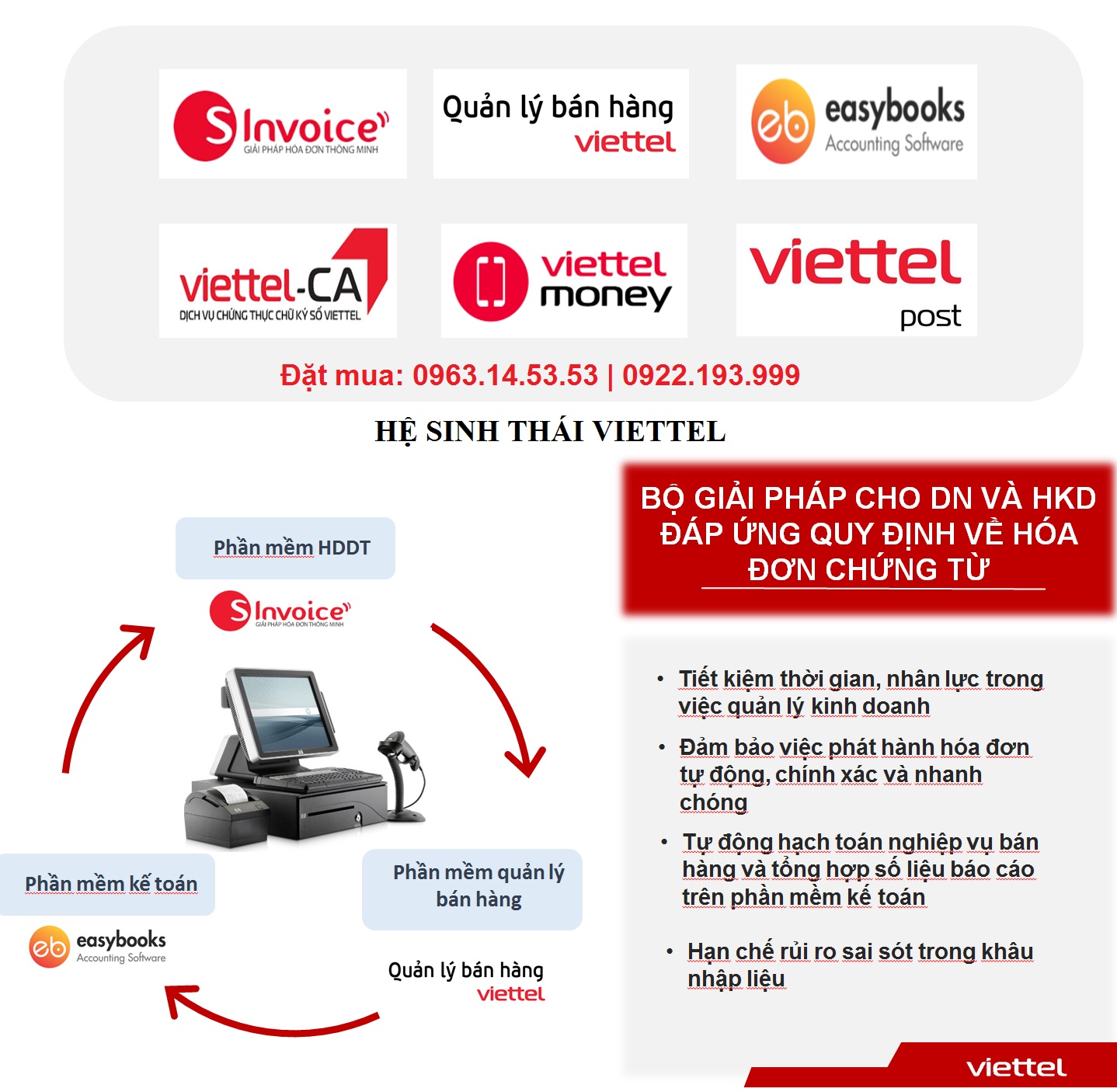 6 giải pháp của Viettel dành cho doanh nghiệp